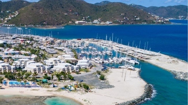 BVI International Company Packages